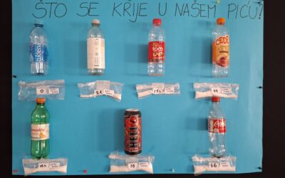Koliko se šećera krije u našim pićima?